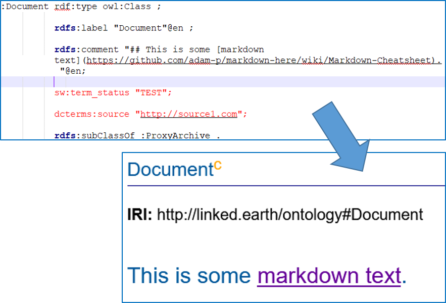 markdown support